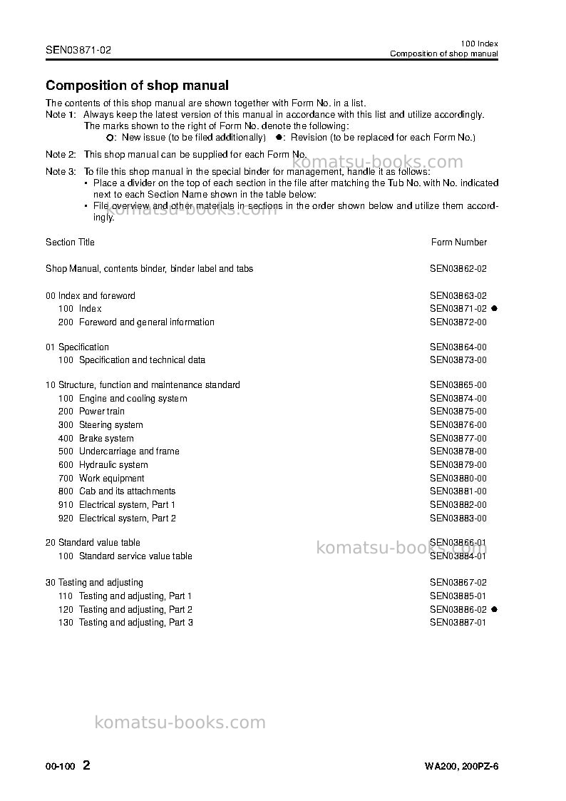 Komatsu wa200-6jpn-for n. america Repair & maintenance cover Page 3
