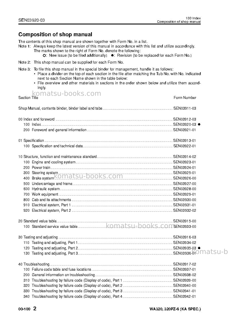 Komatsu wa320-6jpn-for n.america Repair & maintenance cover Page 3