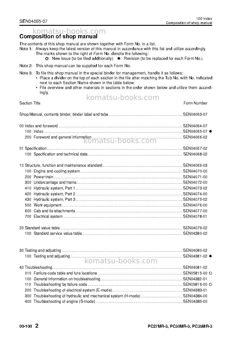 Komatsu pc27mr-3jpn-for cab Repair & maintenance cover Page 3 Komatsu pc27mr-3jpn-for cab Repair & maintenance cover Page 3