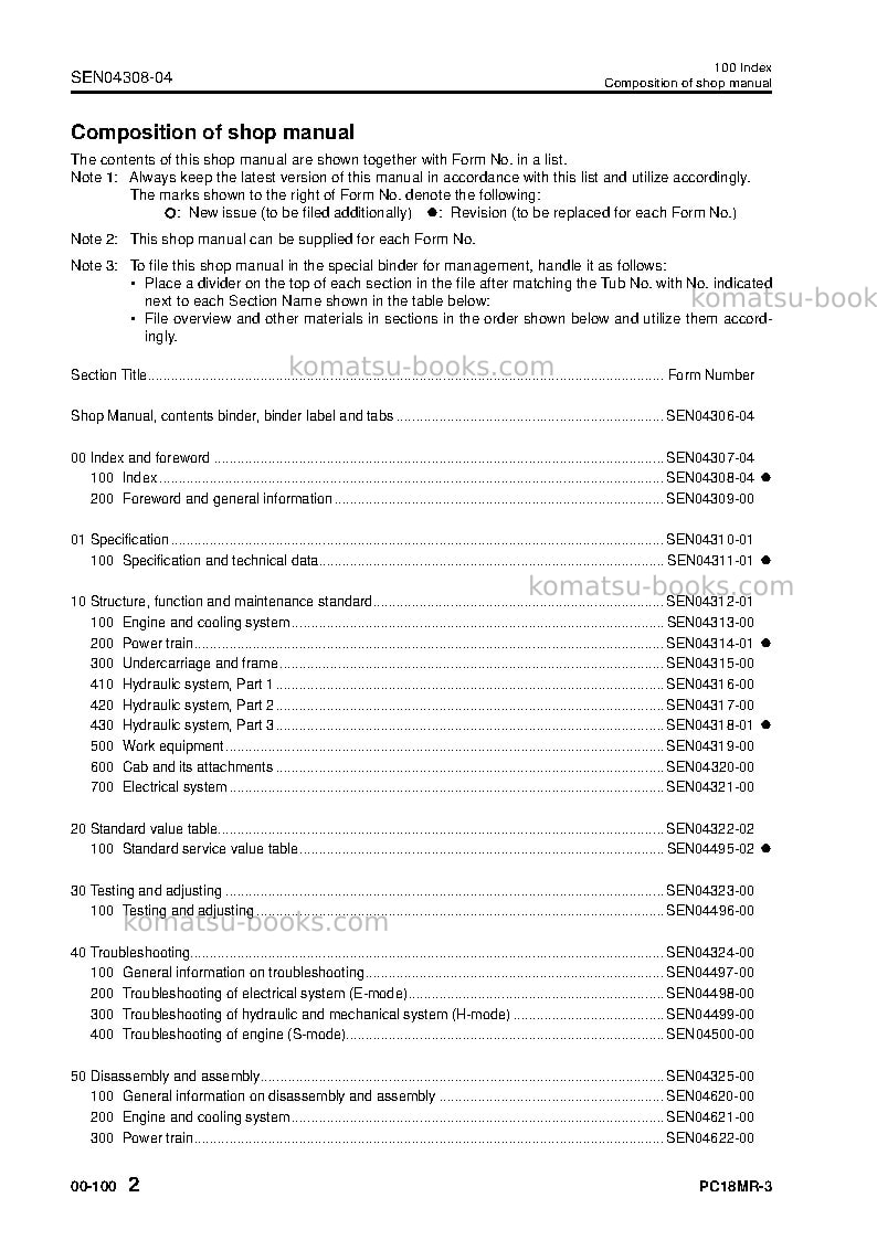 Komatsu pc18mr-3jpn Repair & maintenance cover Page 3