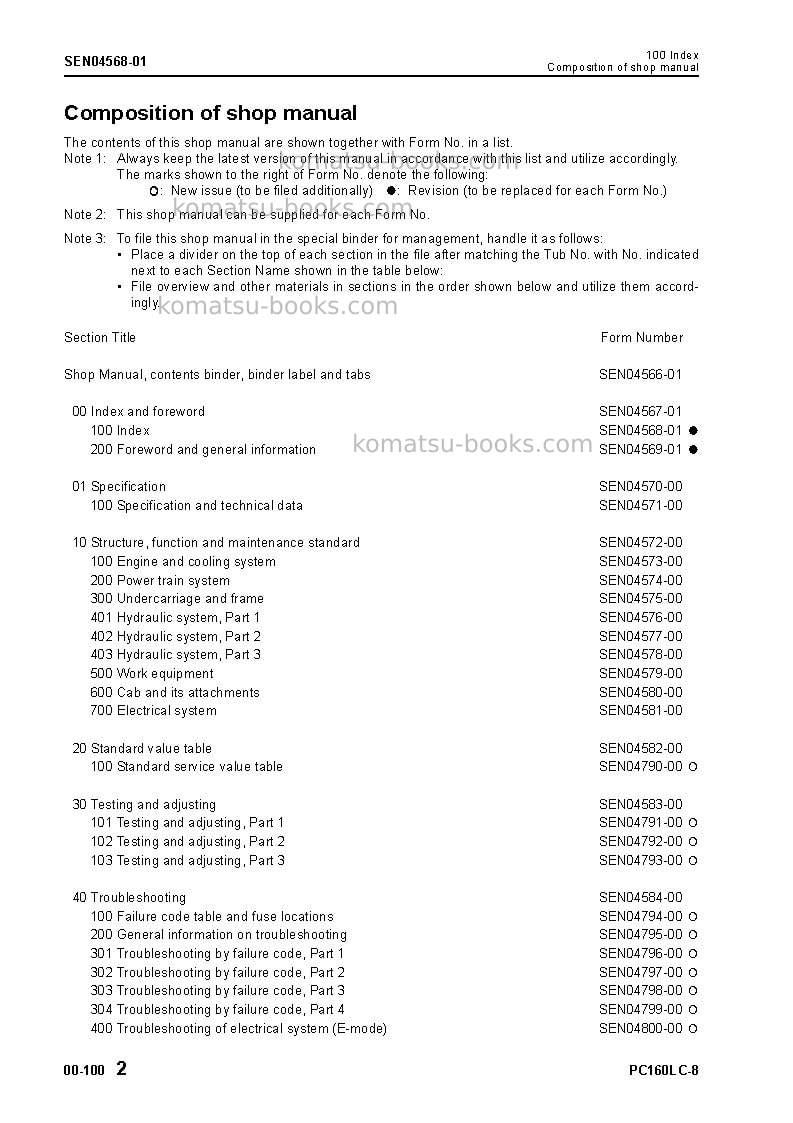 Komatsu pc160lc-8tha Repair & maintenance cover Page 3 Komatsu pc160lc-8tha Repair & maintenance cover Page 3