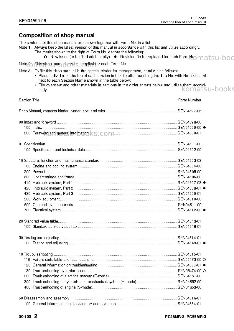 Komatsu pc45mr-3jpn Repair & maintenance cover Page 3 Komatsu pc45mr-3jpn Repair & maintenance cover Page 3