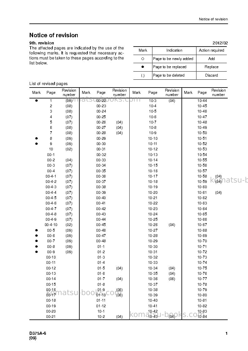 Komatsu d375a-6jpn Repair & maintenance cover Page 3 Komatsu d375a-6jpn Repair & maintenance cover Page 3