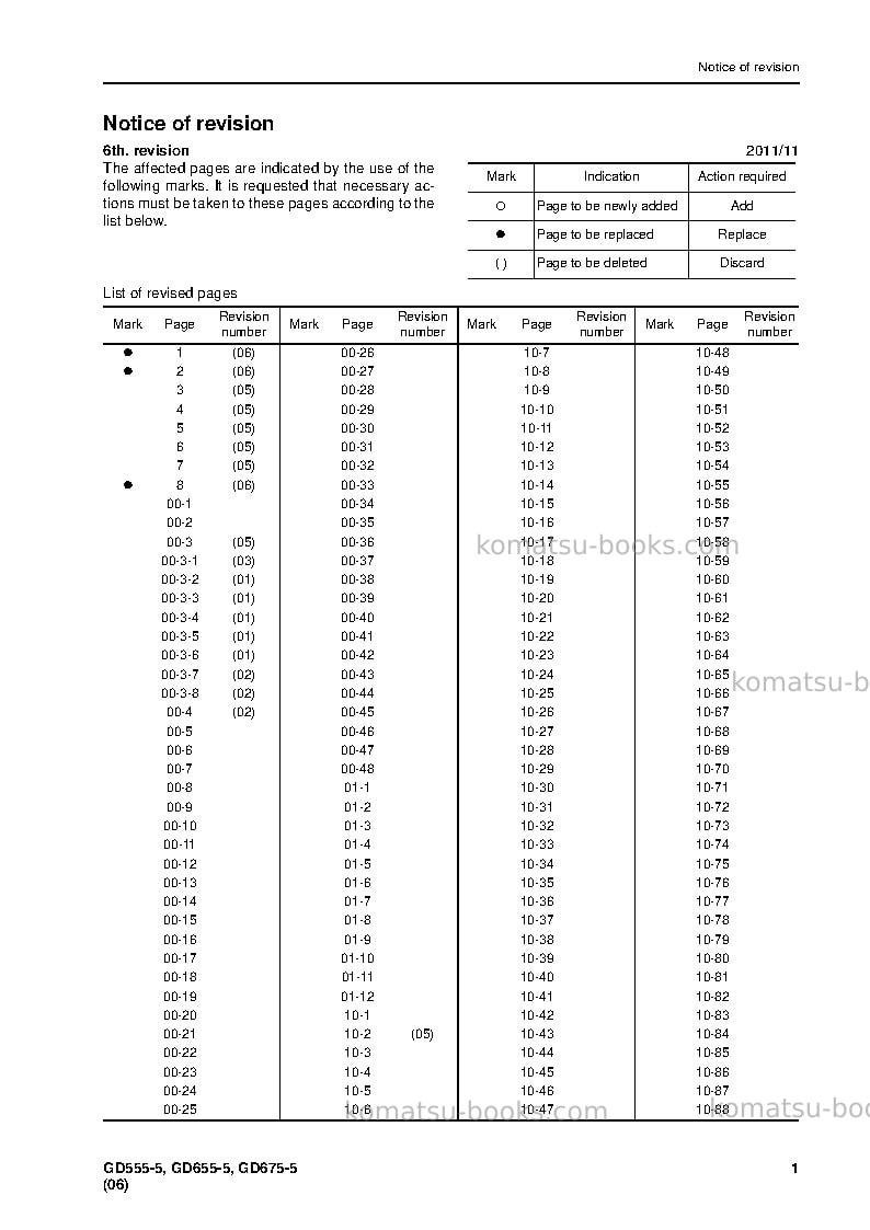 Komatsu gd655-5jpn Repair & maintenance cover Page 3 Komatsu gd655-5jpn Repair & maintenance cover Page 3