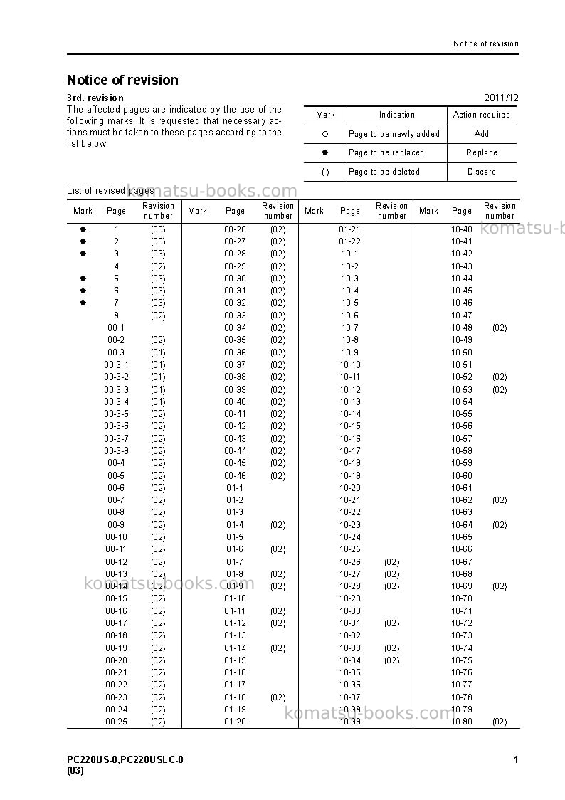 Komatsu pc228us-8jpn Repair & maintenance cover Page 3 Komatsu pc228us-8jpn Repair & maintenance cover Page 3