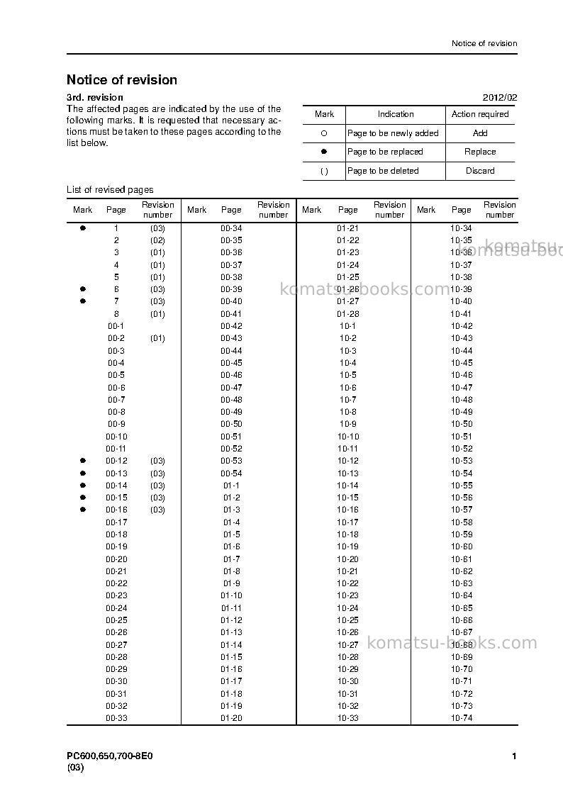 Komatsu pc600lc-8jpn-e0 Repair & maintenance cover Page 3 Komatsu pc600lc-8jpn-e0 Repair & maintenance cover Page 3