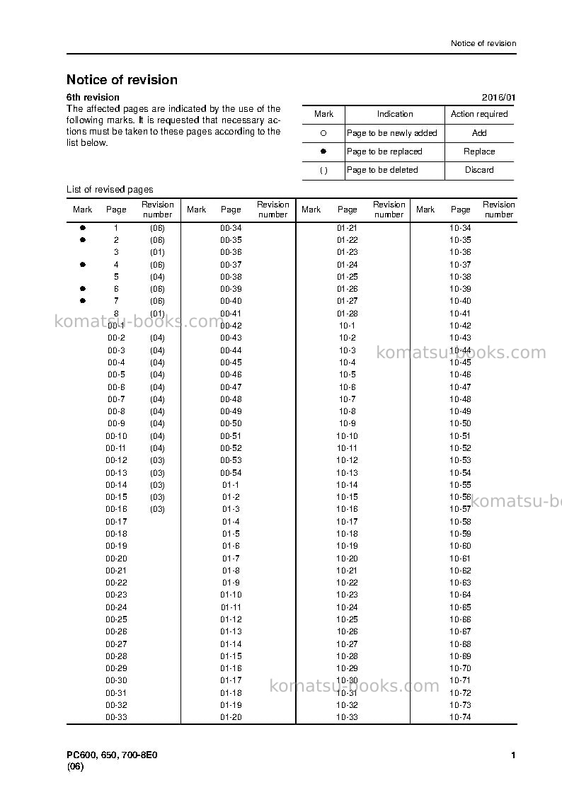 Komatsu pc650-8jpn-e0 Repair & maintenance cover Page 3 Komatsu pc650-8jpn-e0 Repair & maintenance cover Page 3