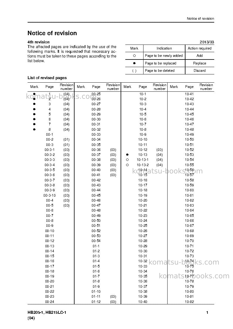 Komatsu hb215lc-1jpn Repair & maintenance cover Page 3