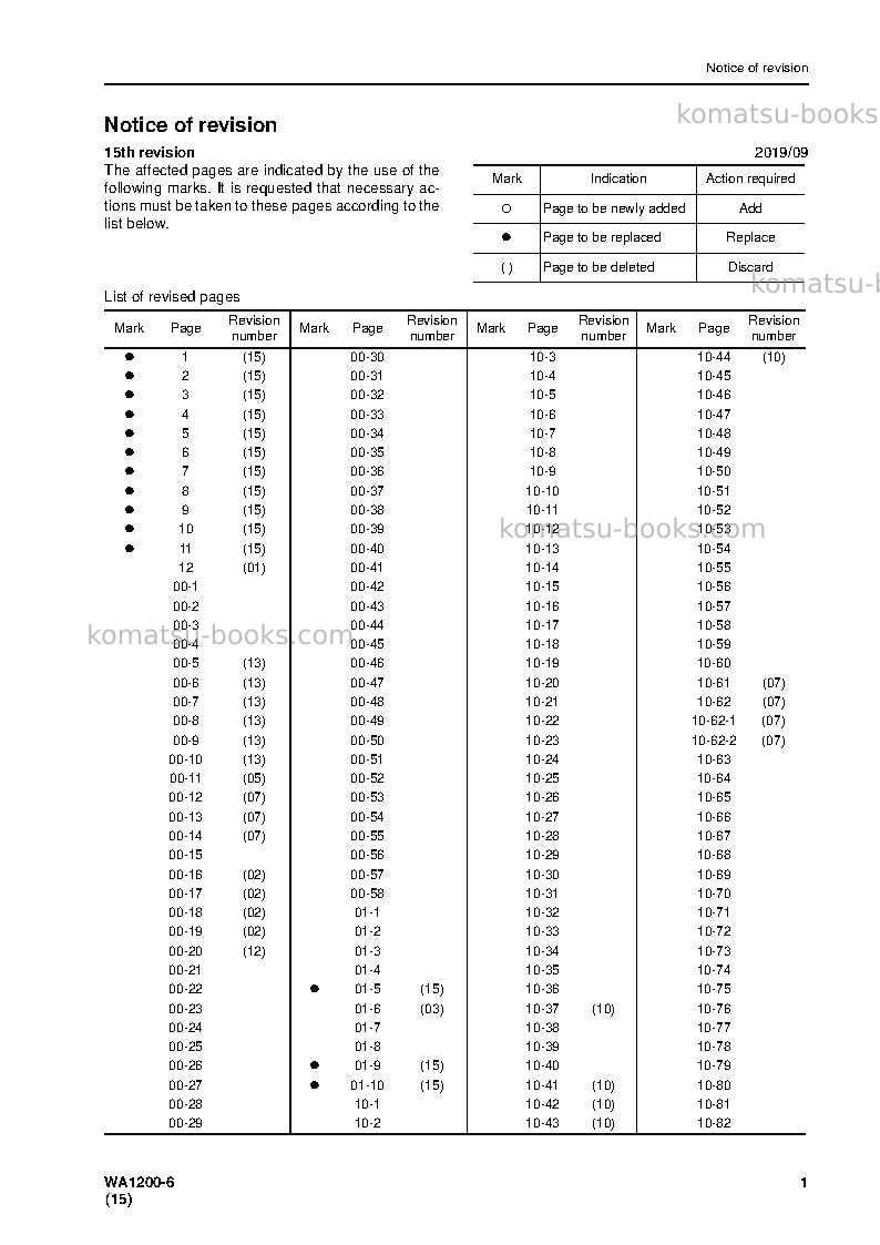 Komatsu wa1200-6jpn Repair & maintenance cover Page 3 Komatsu wa1200-6jpn Repair & maintenance cover Page 3
