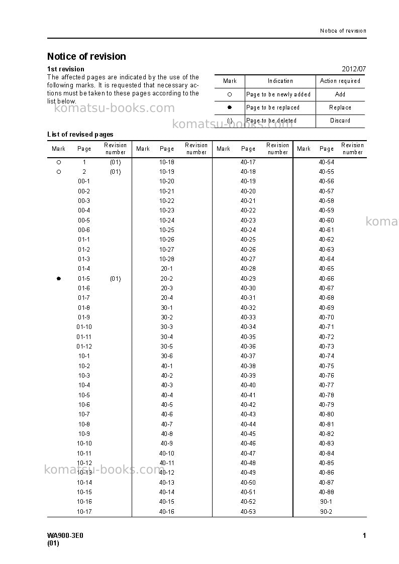 Komatsu wa900-3jpn-e0, for kal Repair & maintenance cover Page 3