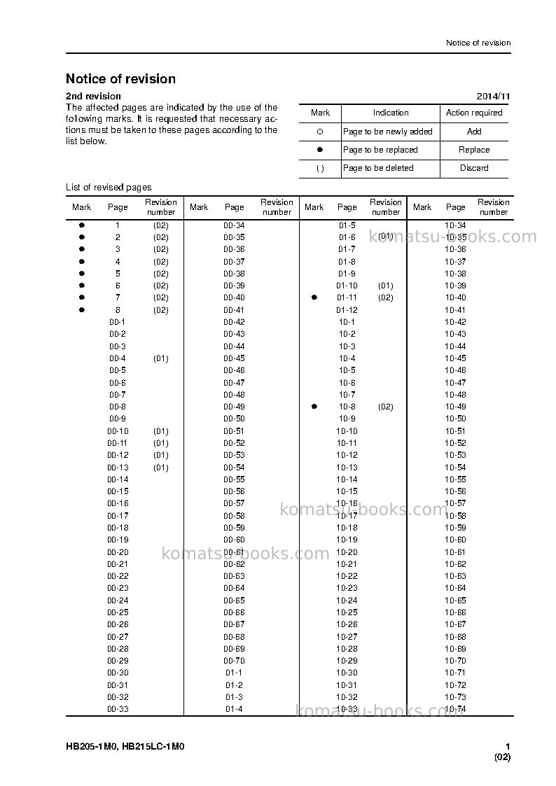 Komatsu hb215lc-1jpn-m0 Repair & maintenance cover Page 3