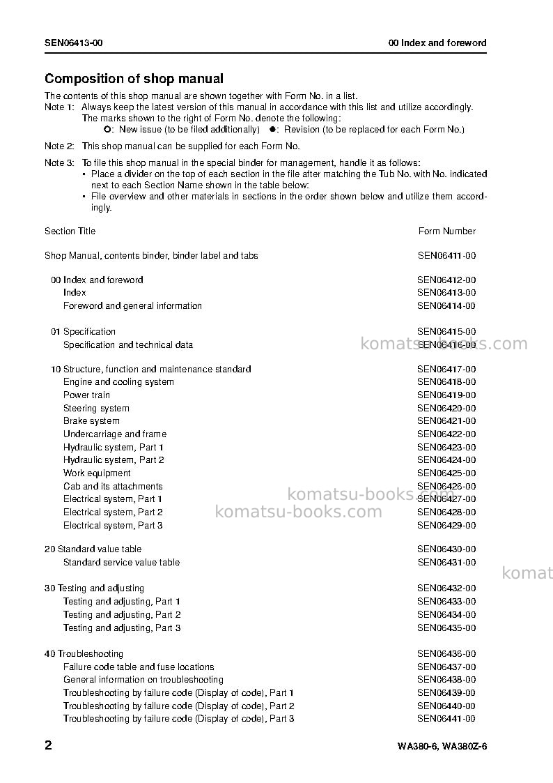Komatsu wa380-6jpn-central/south american spec Repair & maintenance cover Page 3