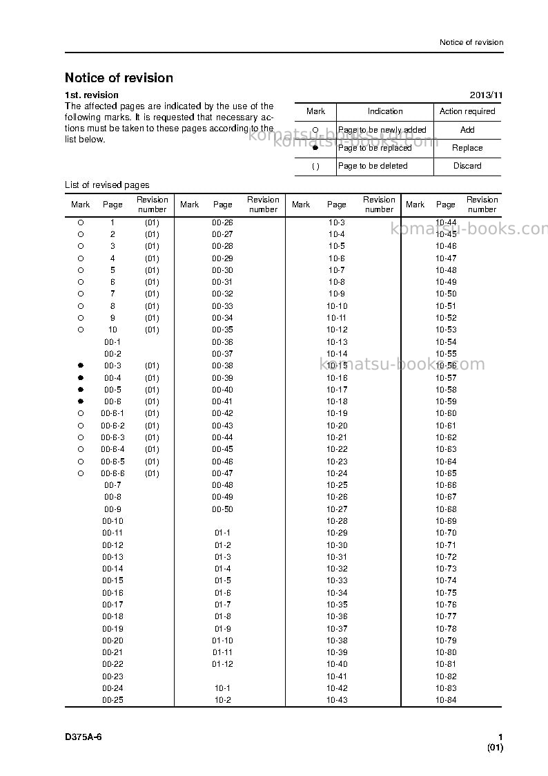 Komatsu d375a-6jpn--40c degree for cis Repair & maintenance cover Page 3