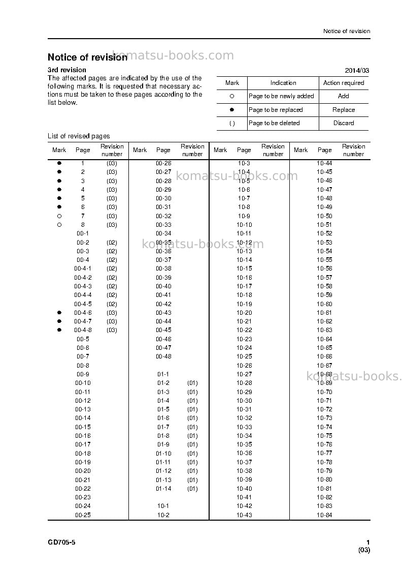 Komatsu gd705-5jpn Repair & maintenance cover Page 3 Komatsu gd705-5jpn Repair & maintenance cover Page 3