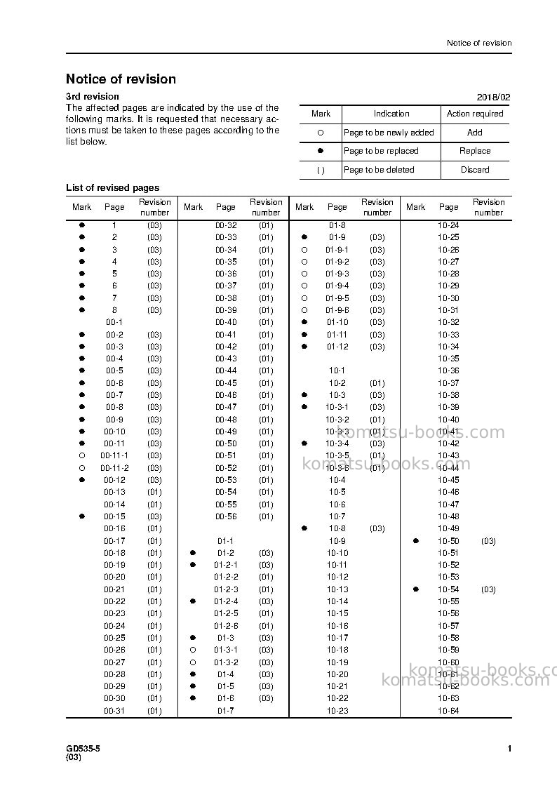 Komatsu gd535-5jpn Repair & maintenance cover Page 3
