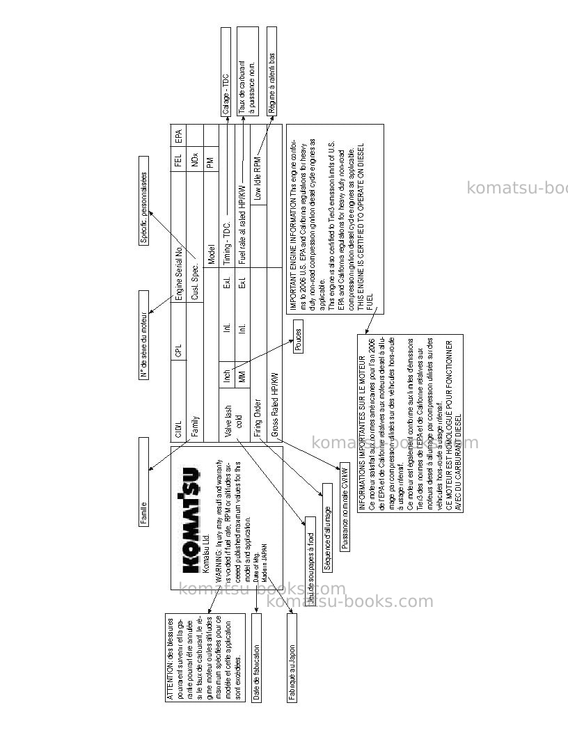 Komatsu pc200-7jpn Manuel d'utilisation couverture Page 3