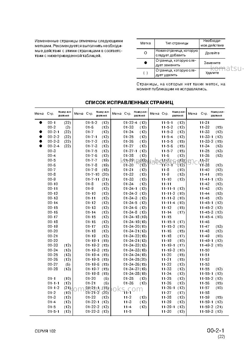 Komatsu 102-2jpn Ремонт и обслуживание обложка Страница 3 Komatsu 102-2jpn Ремонт и обслуживание обложка Страница 3