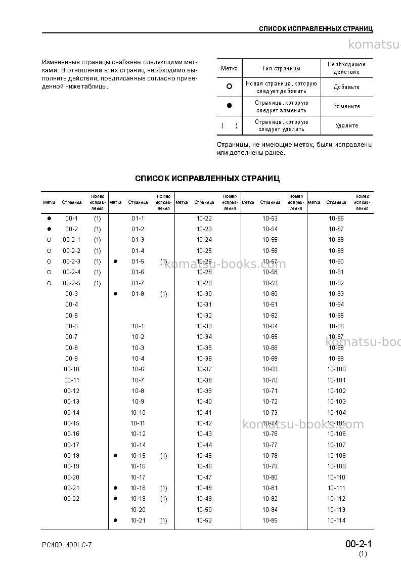 Komatsu pc400-7jpn--50c degree for cis Руководство по эксплуатации обложка Страница 3