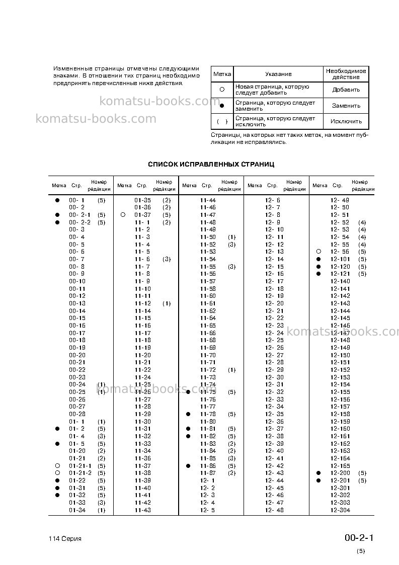 Komatsu 114-2 seriesjpn Ремонт и обслуживание обложка Страница 3 Komatsu 114-2 seriesjpn Ремонт и обслуживание обложка Страница 3