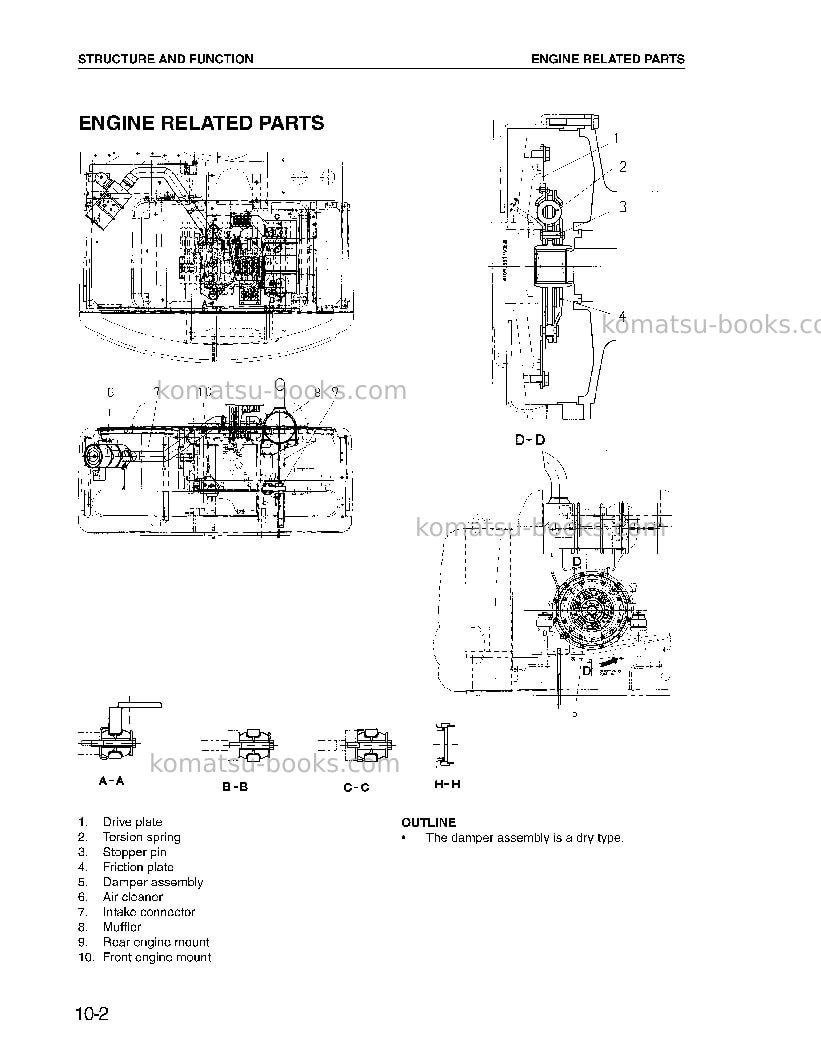 Komatsu pw170es-6gbr-k Repair & maintenance cover Page 3 Komatsu pw170es-6gbr-k Repair & maintenance cover Page 3
