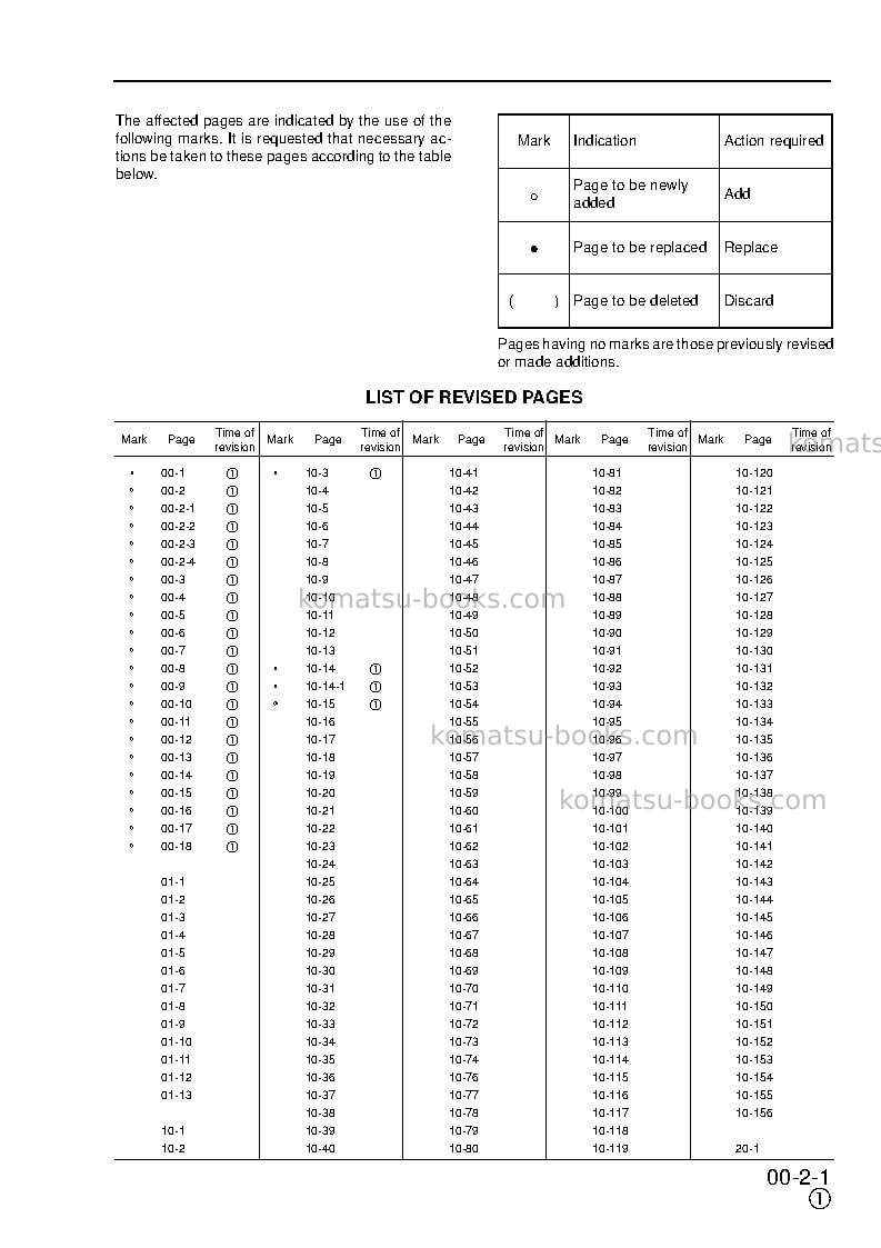 Komatsu pc160-6gbr-k Repair & maintenance cover Page 3 Komatsu pc160-6gbr-k Repair & maintenance cover Page 3