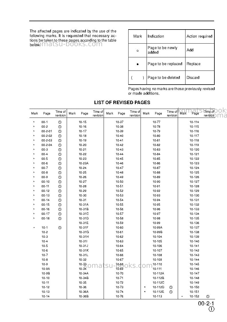 Komatsu pw170es-6gbr-k Repair & maintenance cover Page 3 Komatsu pw170es-6gbr-k Repair & maintenance cover Page 3