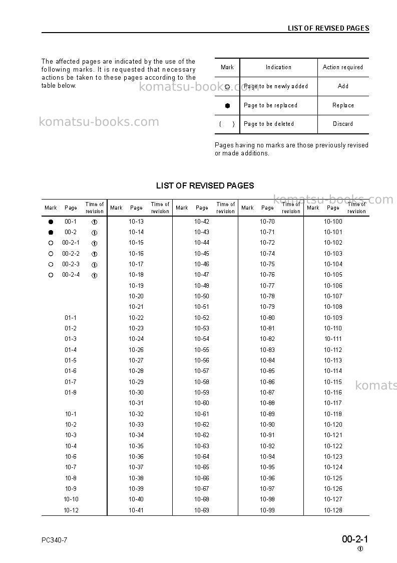 Komatsu pc340lc-7gbr-k Repair & maintenance cover Page 3