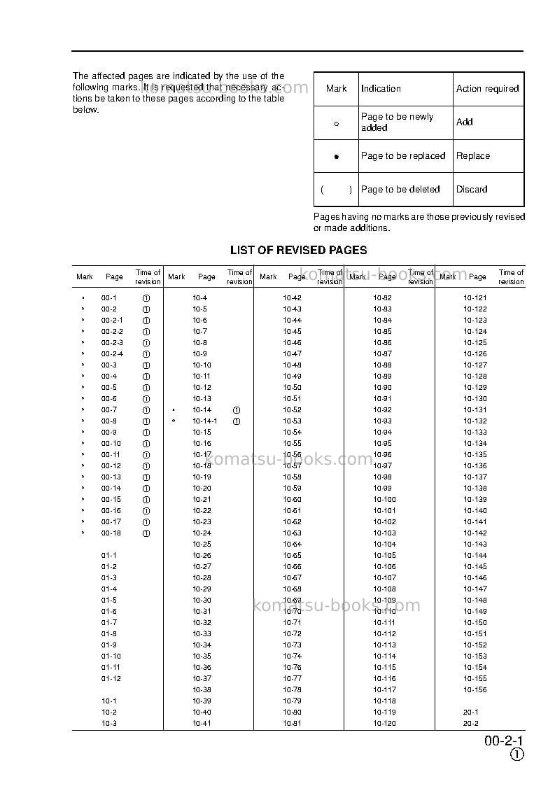 Komatsu pc200el-6gbr-k Repair & maintenance cover Page 3