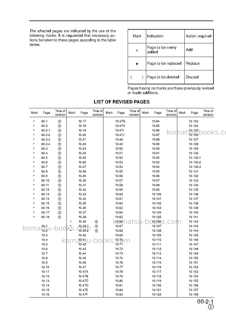 Komatsu pw150es-6gbr-k Repair & maintenance cover Page 3 Komatsu pw150es-6gbr-k Repair & maintenance cover Page 3