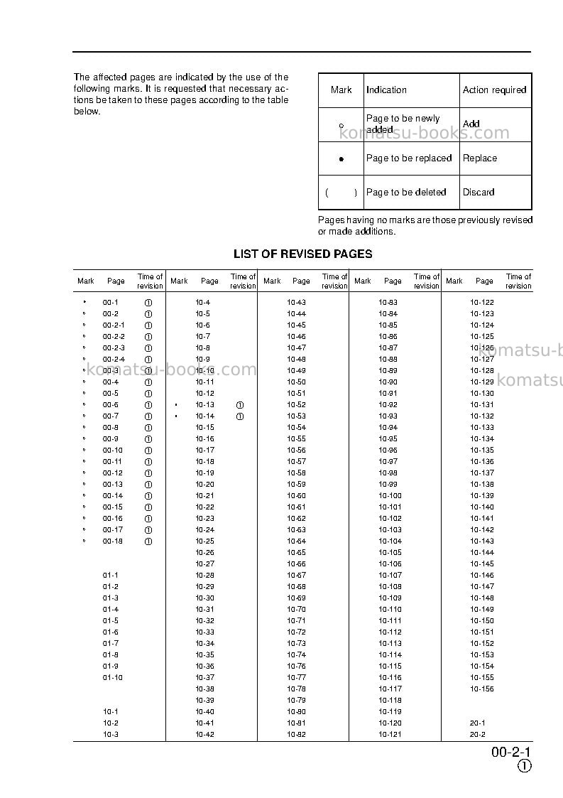 Komatsu pc150lc-6gbr-k Repair & maintenance cover Page 3 Komatsu pc150lc-6gbr-k Repair & maintenance cover Page 3