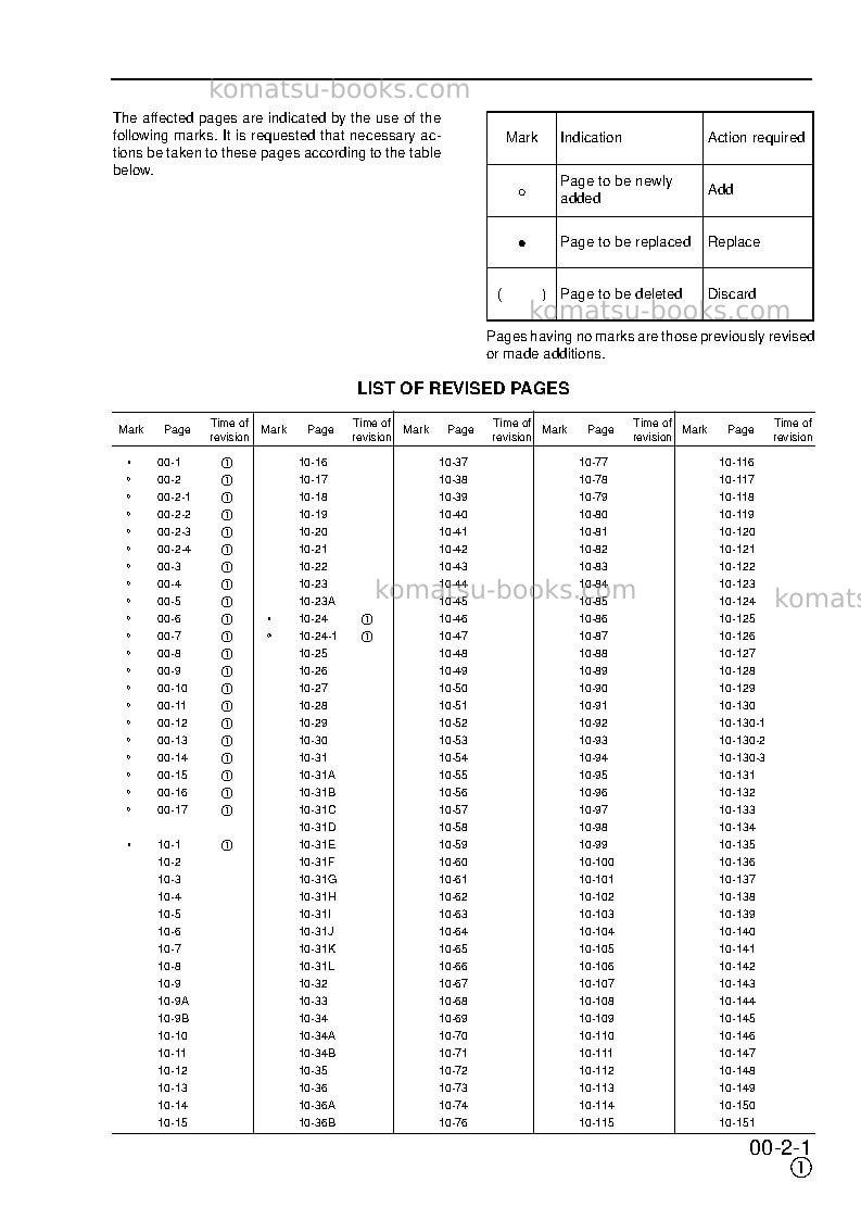 Komatsu pw170es-6gbr-k Repair & maintenance cover Page 3 Komatsu pw170es-6gbr-k Repair & maintenance cover Page 3