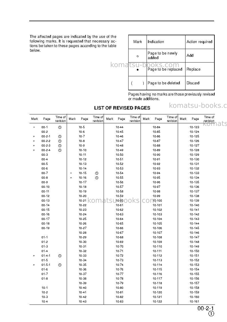 Komatsu pc450lc-6gbr-k Repair & maintenance cover Page 3 Komatsu pc450lc-6gbr-k Repair & maintenance cover Page 3