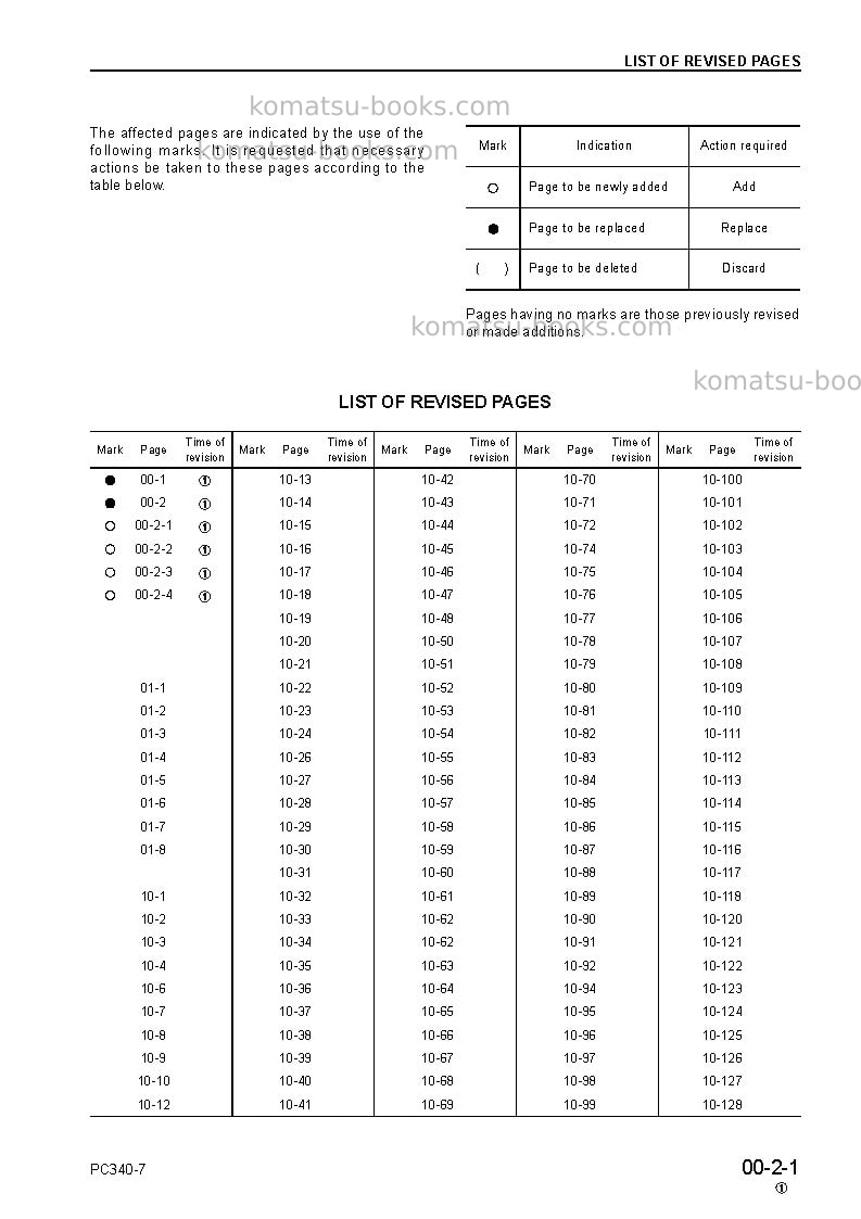 Komatsu pc340nlc-7gbr-k Repair & maintenance cover Page 3 Komatsu pc340nlc-7gbr-k Repair & maintenance cover Page 3