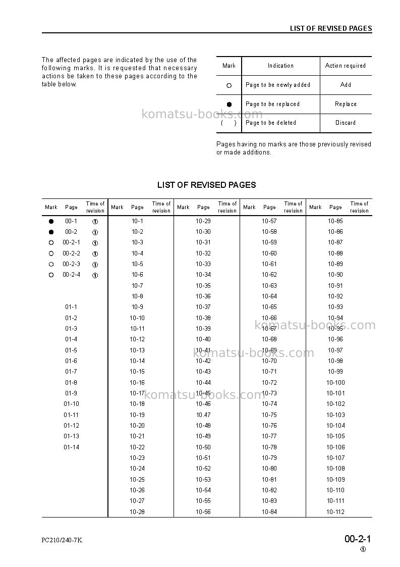 Komatsu pc210nlc-7gbr-k Repair & maintenance cover Page 3 Komatsu pc210nlc-7gbr-k Repair & maintenance cover Page 3