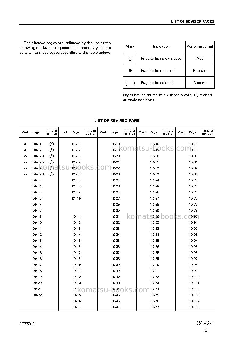Komatsu pc750lc-6gbr-1 Repair & maintenance cover Page 3