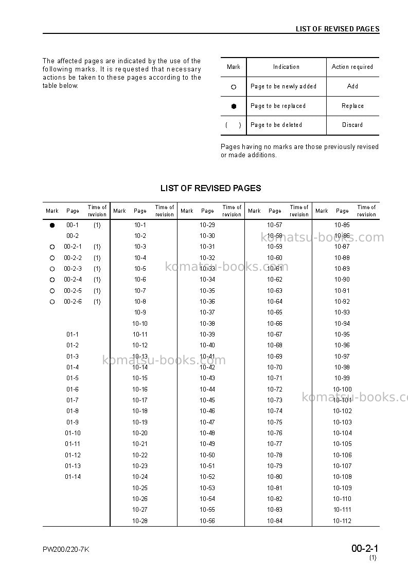Komatsu pw220-7gbr-k Repair & maintenance cover Page 3