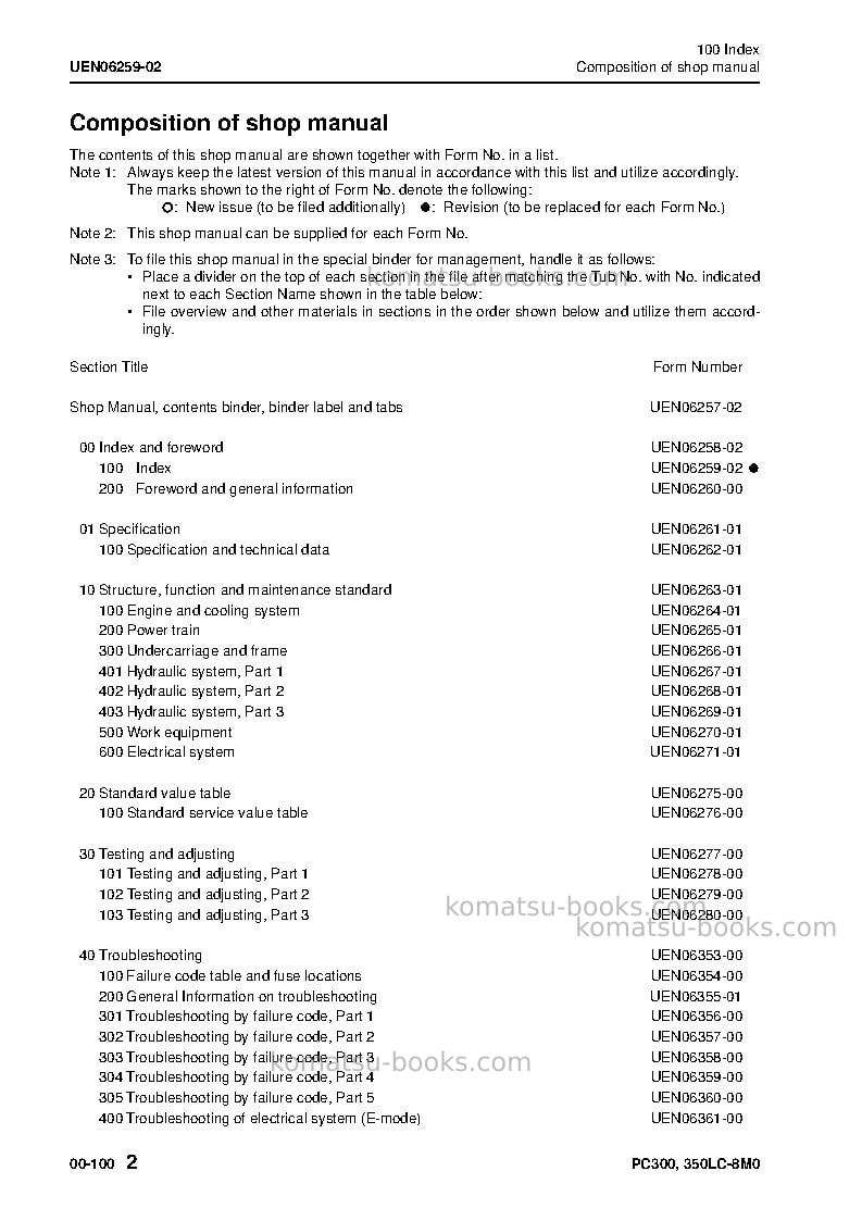 Komatsu pc350lc-8gbr-m0 Repair & maintenance cover Page 3 Komatsu pc350lc-8gbr-m0 Repair & maintenance cover Page 3