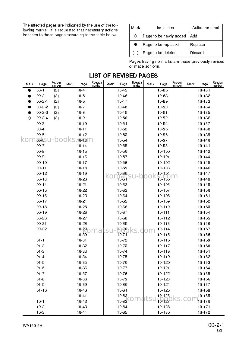 Komatsu wa150-5deu Repair & maintenance cover Page 3 Komatsu wa150-5deu Repair & maintenance cover Page 3