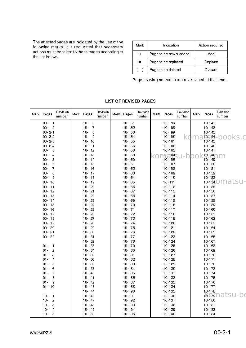Komatsu wa250pz-5deu Repair & maintenance cover Page 3 Komatsu wa250pz-5deu Repair & maintenance cover Page 3