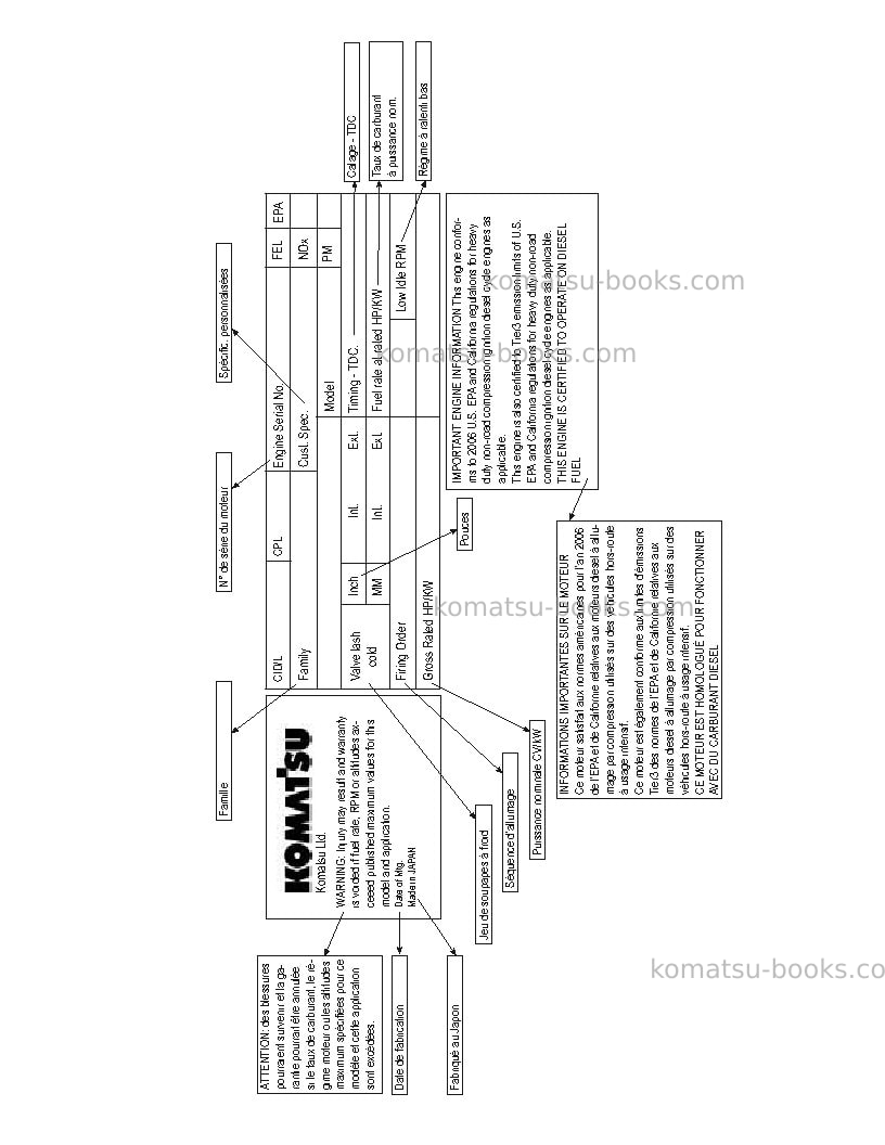 Komatsu wa75-3deu Manuel d'utilisation couverture Page 3 Komatsu wa75-3deu Manuel d'utilisation couverture Page 3