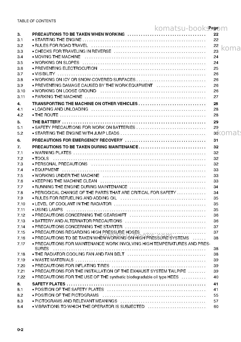 Komatsu wb150ps-2ita Operation manual cover Page 3