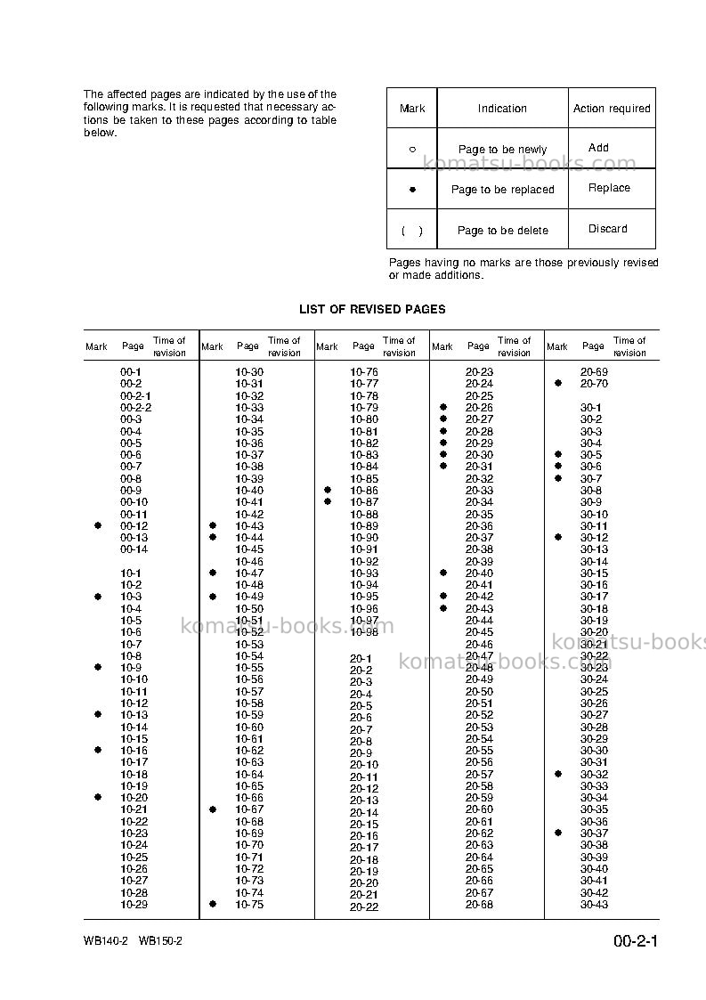 Komatsu wb140-2ita Repair & maintenance cover Page 3