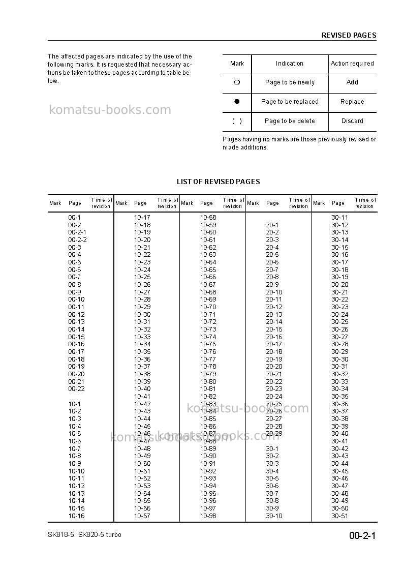 Komatsu sk820-5ita Repair & maintenance cover Page 3