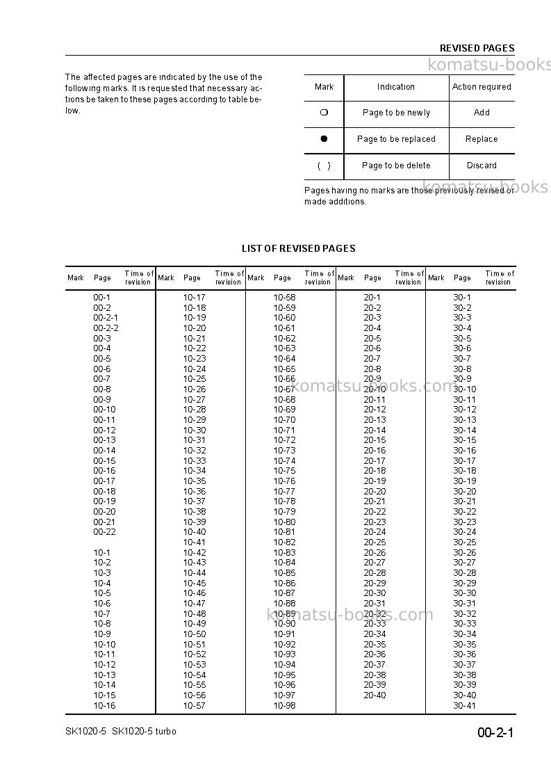 Komatsu sk1020-5ita Repair & maintenance cover Page 3