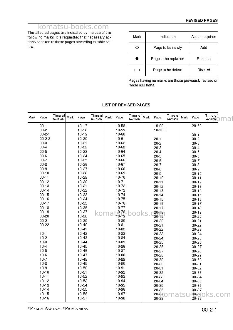 Komatsu sk714-5ita-/ Repair & maintenance cover Page 3 Komatsu sk714-5ita-/ Repair & maintenance cover Page 3