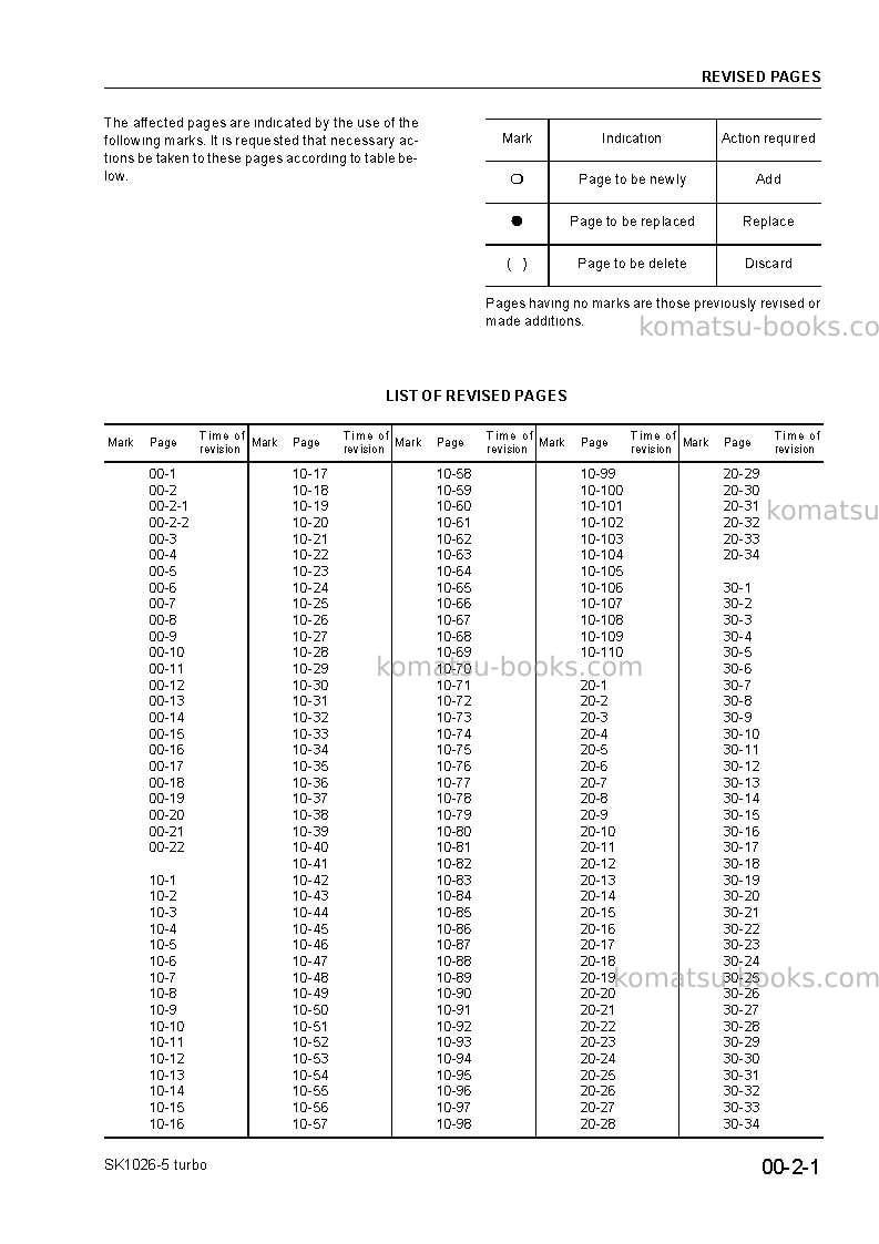 Komatsu sk1026-5ita Repair & maintenance cover Page 3