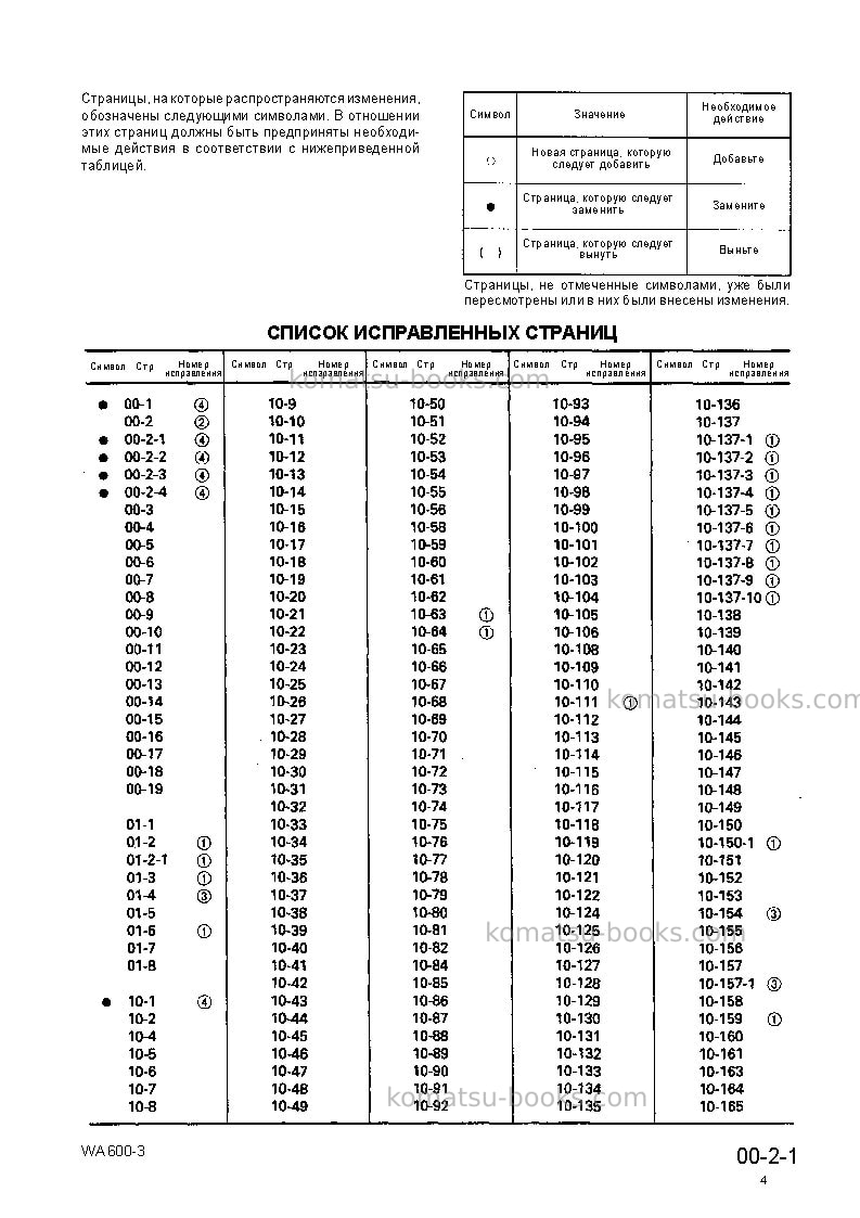Komatsu wa600-3jpn-tbg Ремонт и обслуживание обложка Страница 3