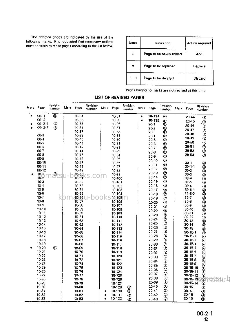 Komatsu pw170-5gbr-k Repair & maintenance cover Page 3