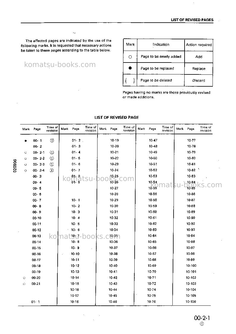 Komatsu pc750-6gbr-auto greasing Repair & maintenance cover Page 3 Komatsu pc750-6gbr-auto greasing Repair & maintenance cover Page 3