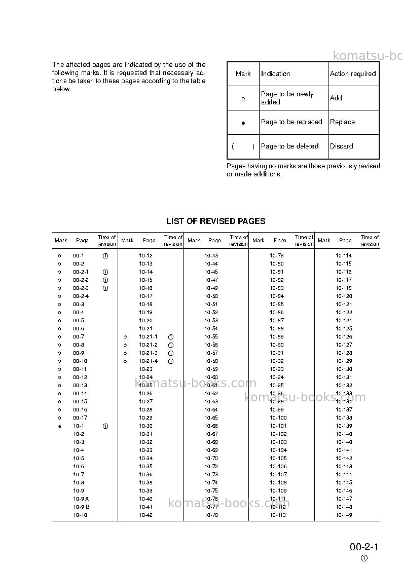 Komatsu pw130es-6gbr-k Repair & maintenance cover Page 3 Komatsu pw130es-6gbr-k Repair & maintenance cover Page 3